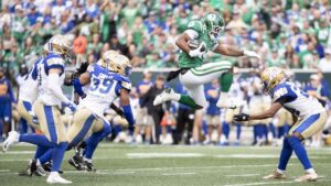 Saskatchewan Roughriders running back Quali Conley (24) leaps in the air as the Winnipeg Blue Bombers defence closes in during first half CFL action in Regina on Sunday, Sep. 6, 2026. (Kayle Neis/CP)